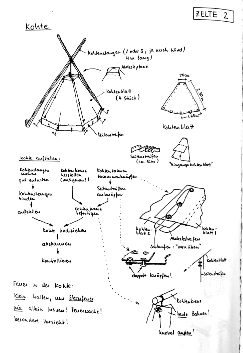 Zelte 2.png