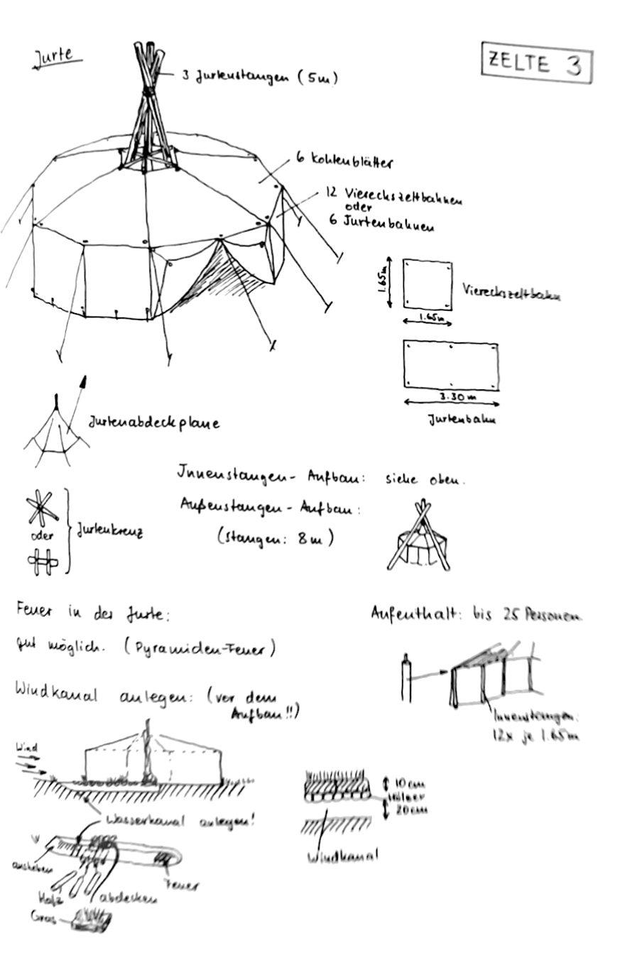 Zelte 3.png